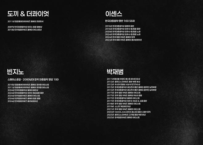 ‘한국힙합 역사상 가장 위대한 래퍼 10’. jpg
