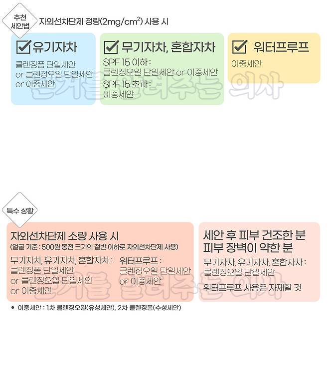 사진=김연휘 제공