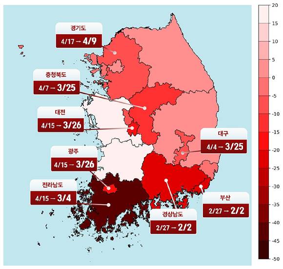 산불 위험 시작일이 점점 앞당겨지고 있다. [사진=그린피스]