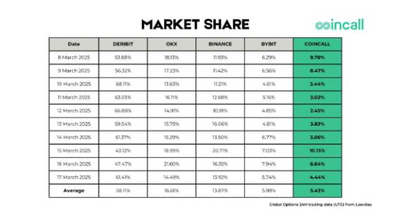 [사진=블록미디어]