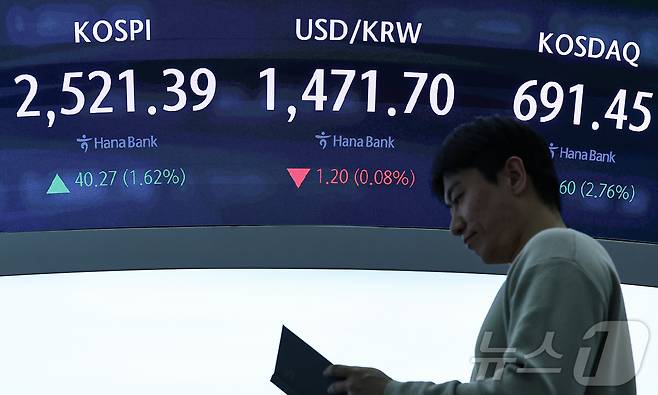 1일 서울 중구 하나은행 본점 딜링룸 전광판에 종가 현황이 표시돼 있다. 이날 코스피 지수는 전 거래일 대비 40.27p(1.62%) 상승한 2521.39, 코스닥 지수는 18.60p(2.76%) 상승한 691.75으로 장을 마감했다. 달러·원 환율은 1.0원 내린 1471.9원을 보이고 있다. 2025.4.1/뉴스1 ⓒ News1 김도우 기자