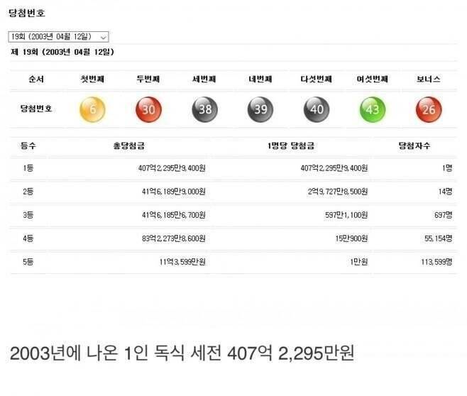 XFNI1611896913_1110182357.jpg 대한민국 로또 당첨 사상 역대급 1등 레전드.jpg 대한민국 로또 당첨 사상 역대급 1등 레전드.jpg 대한민국 로또 당첨 사상 역대급 1등 레전드.jpg