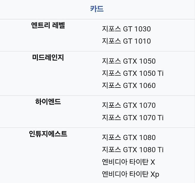IMG_2034.jpeg 은근 무섭다는 gtx1060 괴담 ㅎㄷㄷㄷ