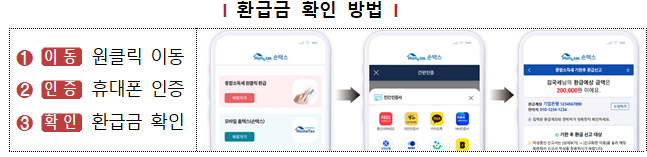 image.png 원클릭 환급 서비스 5년치 (2019~2023)