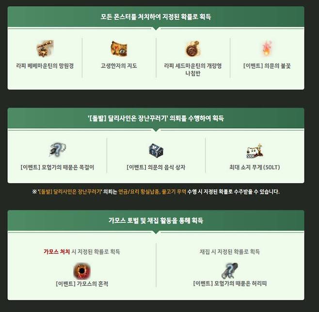 진짜 보물 재료인줄 알았네