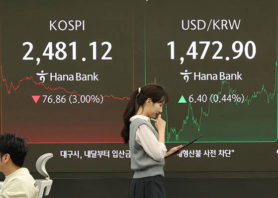 트럼프 행정부의 관세 부과와 미국의 경기 침체, 한국의 공매도 재개에 대한 경계심 등 악재가 겹치며 31일 코스피가 2500선 아래로 하락했다. 달러 대비 원화가치도 약 16년 만에 최저치로 하락했다(환율은 상승). 이날 서울 하나은행 딜링룸에서 직원들이 업무를 보고 있다. [연합뉴스]