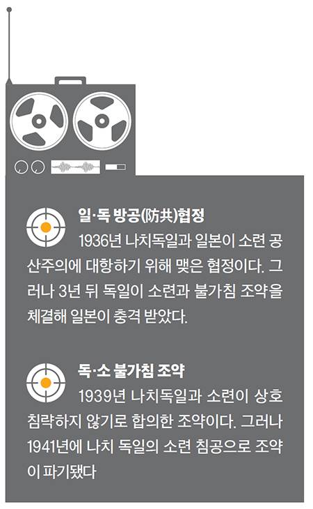 정보전쟁
