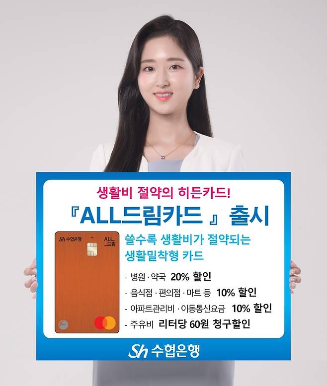 Sh수협은행은 실생활 밀착형 주요업종에서 최대 20% 할인혜택을 제공하는 ‘ALL드림 신용카드’를 출시한다고 1일 밝혔다. <사진=Sh수협은행>