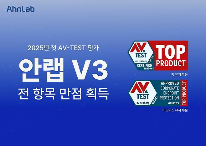 안랩 V3가 올해 첫 AV-TEST에서 전 항목 만점을 획득한 것을 알리는 이미지. [안랩 제공]