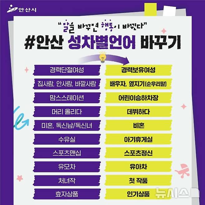 [안산=뉴시스]안산시 시민제안 성평등 10대 언어.(사진=안산시 제공)2025.04.01.photo@newsis.com