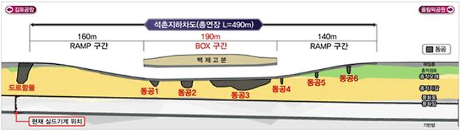 '석촌지하차도 동공발생 원인 조사 보고서'에 담긴 석촌 지하차도 부근 도로함몰 및 동공 발견 현황 이미지. 해당 보고서 캡처