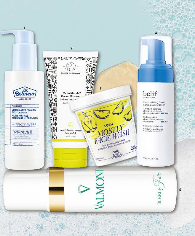 1 닥터벨머 아미노클리어 약산성 젤 폼 피부 단백질을 구성하는 아미노산 성분을 함유한 클렌저로 묵은 각질을 순하게 세정해주는 약산성 젤 폼. 190ml 2만원 2 드렁크엘리펀트 멜로 마룰라 크림 클렌저 합성 계면활성제인 SLS를 사용하지 않은 피부 친화적인 성분을 담은 클렌저로 세안 후에도 땅김 없이 촉촉하고 균형 있는 피부 컨디션을 유지해준다. 150ml 5만2천원  3 러쉬 모스틀리 페이스 워시 영양이 풍부한 원재료를 듬뿍 담은 꾸덕꾸덕한 제형의 워시 오프 팩 타입으로 거품 없이도 깨끗한 클렌징을 돕고, 얼굴 피부에 영양을 선사한다. 225g 4만원  4 빌리프 모이스춰라이징 밤-소프트 클라우드 클렌저 펌핑과 동시에 뿜어져 나오는 조밀한 버블로 피부에 마찰과 자극 없이 부드럽게 세안할 수 있도록 돕는 저자극 약산성 클렌저. 150ml 2만9천원  5 발몽 버블 폴스 폭신하고 풍성하며 미세한 거품으로 피부 마찰을 줄이고 모공 속 오염 물질과 노폐물을 자극 없이 씻어낸다. 풍부한 미네랄을 함유한 스위스 빙하수와 마이크로바이옴 활성에 도움을 주는 프리바이오틱스와 프로바이오틱스가 피부 장벽 강화는 물론 밸런스를 맞추는 데도 도움을 준다. 50ml 47만원