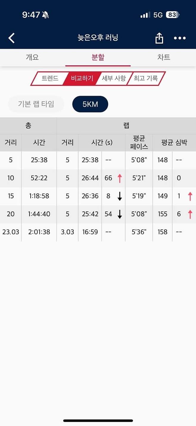 06bcdb27eae639aa658084e544847469f9053969717d8df11061f30c852061364bd05e0a3e079778b1142f684b1ef0