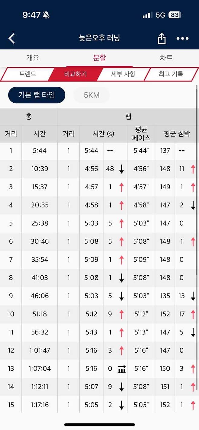 06bcdb27eae639aa658084e544847469f9053969717d8df11061f30c85206336c14c27cc260eed9500fbbb42919c17