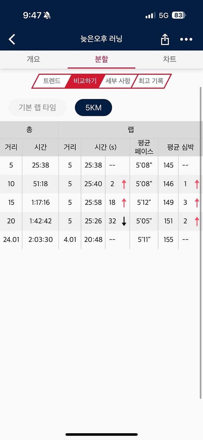 06bcdb27eae639aa658084e544847469f9053969717d8df11061f30c85206d3600eccbe1114d4fbe8b444d2ab8efd2