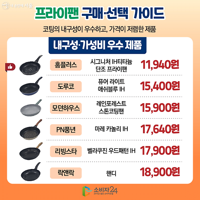 철수세미로 3천번 긁어본 프라이팬 코팅 테스트 결과.jpg
