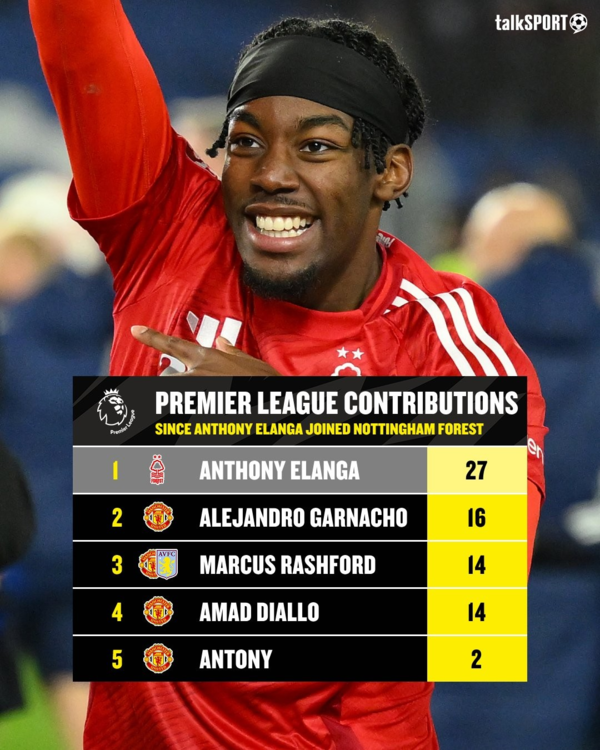 사진=토크 스포츠