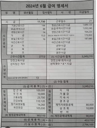 16년차 취부사인 A씨의 2024년 6월 월급 명세서. 시급이 1만1,730원으로 적혀있다. 금속노조 조선하청지회 제공