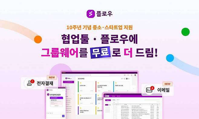 플로우, 10주년 맞아 서비스 개편, ‘무료 그룹웨어 기능 탑재’ / 출처=마드라스체크