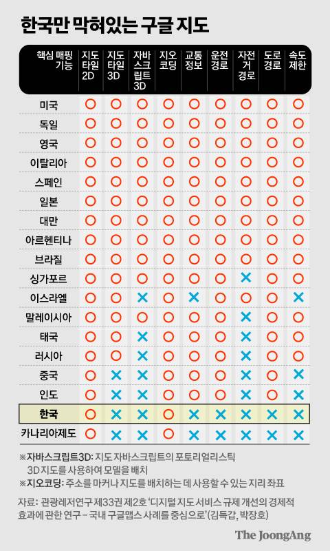 정근영 디자이너