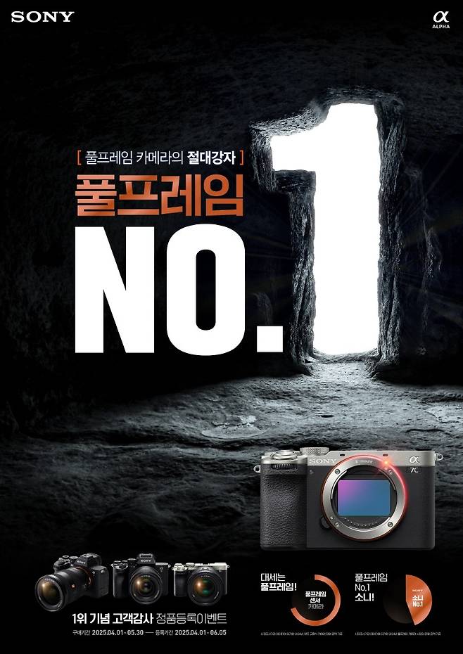 소니코리아