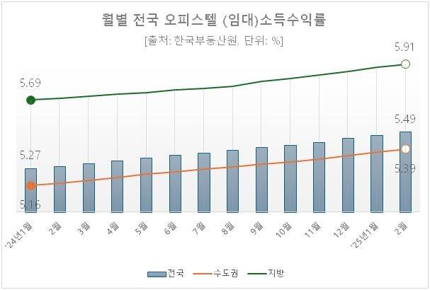 [리얼투데이 제공. 재판매 및 DB 금지]