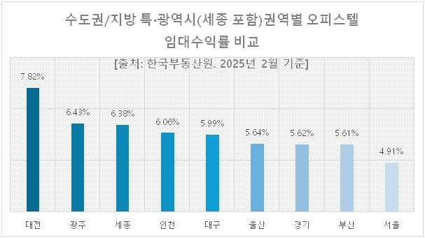 [리얼투데이 제공. 재판매 및 DB 금지]
