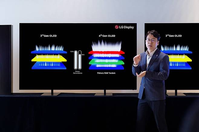 LG디스플레이 4세대 OLED 패널 기술 설명회 (서울=연합뉴스) 16일 서울 강서구 마곡 LG사이언스파크에서 열린 'LG디스플레이 4세대 OLED 패널 기술 설명회'에서 이진상 연구위원이 4세대 OLED 기술을 시연하고 있다. 2025.1.16 [LG디스플레이 제공. 재판매 및 DB 금지] photo@yna.co.kr