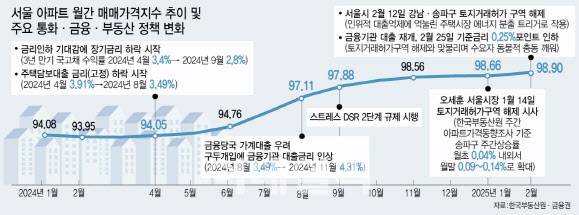 [이데일리 이미나 기자]