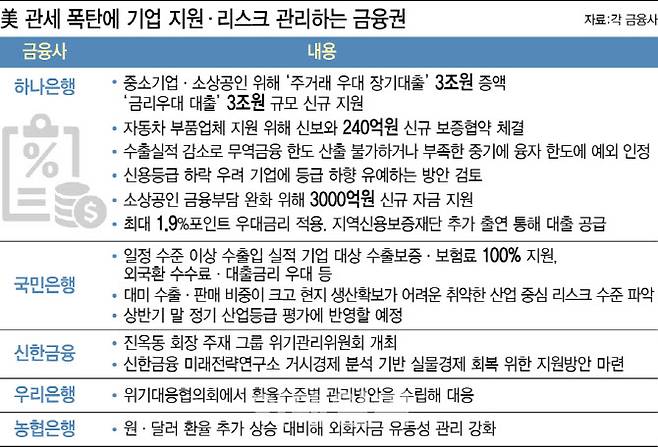 [이데일리 이미나 기자]