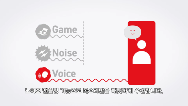 - 노이즈 캔슬링 기능으로 꺠끗한 음성을 수신한다&nbsp;