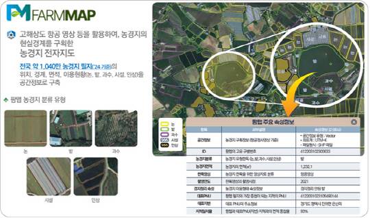 농경지를 구획한 전자지도 서비스 '팜맵'. 농식품부 제공
