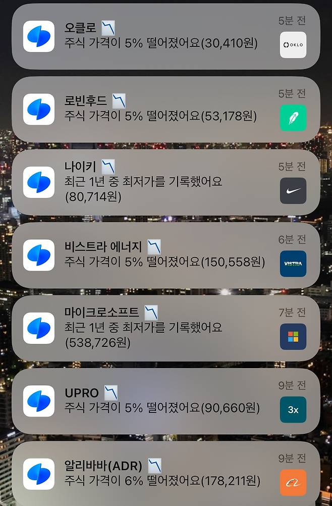 IMG_3364.jpeg 오늘 미국주식시장 근황.jpg