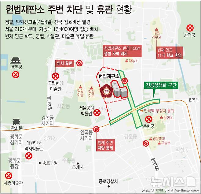 [서울=뉴시스] 윤석열 대통령 탄핵심판 선고를 하루 앞둔 3일, 서울경찰청은 서울 종로구 헌법재판소 반경 150m 구역에 대한 '진공상태화' 조치를 완료했다. 이 구역 내에서는 일체의 시위나 집회가 금지되며 경찰 차벽과 폴리스라인 등으로 완전히 통제된다. (그래픽=전진우 기자) 618tue@newsis.com