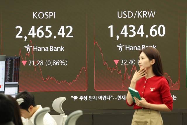 ▲4일 서울 중구 하나은행 딜링룸에서 한 딜러가 자료를 살피고 있다. 이날 코스피는 전장보다 21.28포인트(0.86%) 내린 2,465.42에 장을 마감했다. 원/달러 환율은 32.9원 내린 1,434.1원. ⓒ연합뉴스