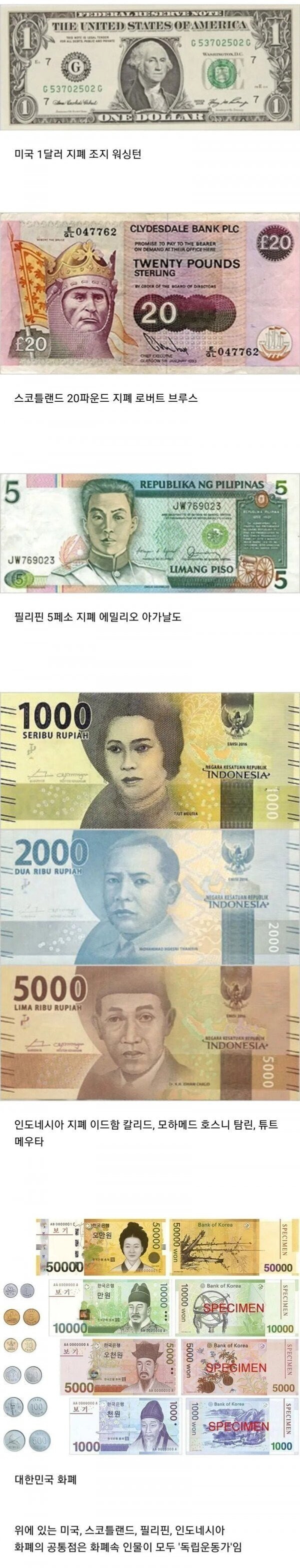 image.png 외국과 달리 한국 화폐에는 찾아 볼 수 없는 인물들