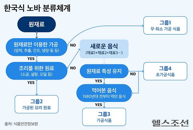 그래픽=김경아