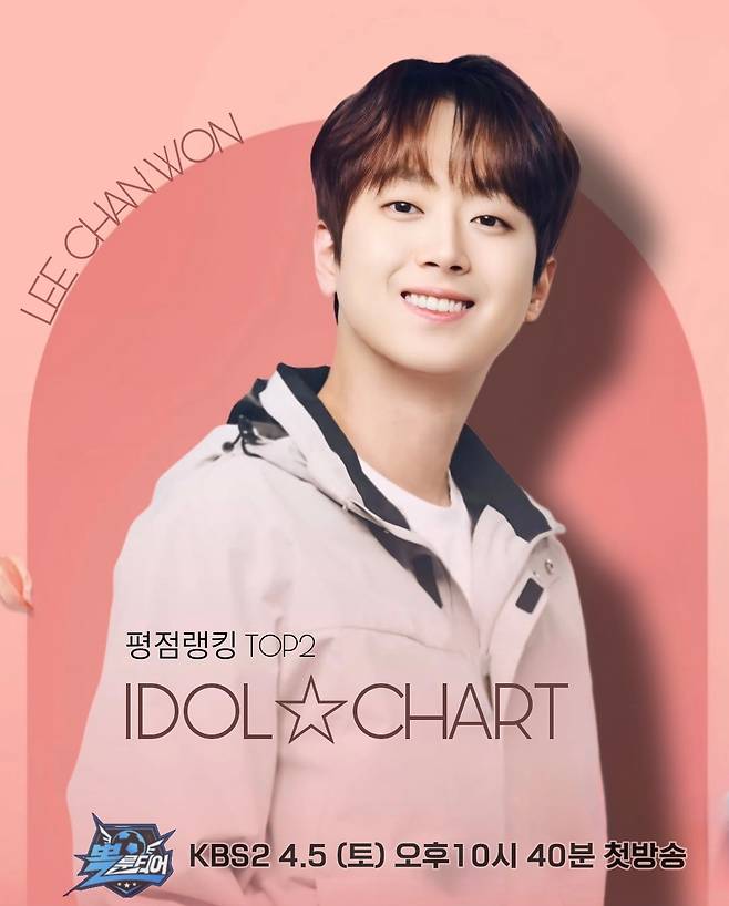 이찬원, 아이돌차트 평점랭킹 164주 연속 톱2