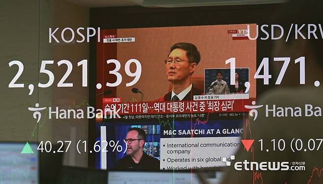 이날 서울 중구 하나은행 딜링룸에서 직원이 업무를 보고 있다. 김민수기자 mskim@etnews.com 2025.04.01