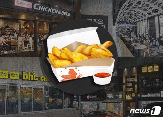 '국민간식' 치킨의 배신?..배달시키면 가격 더 비싸다