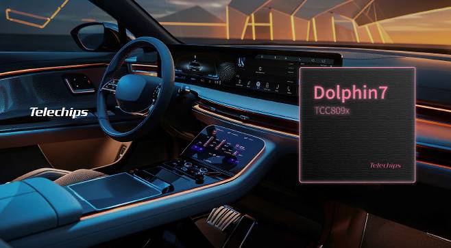 차세대 IVI AP ‘Dolhpin7’(사진=텔레칩스)