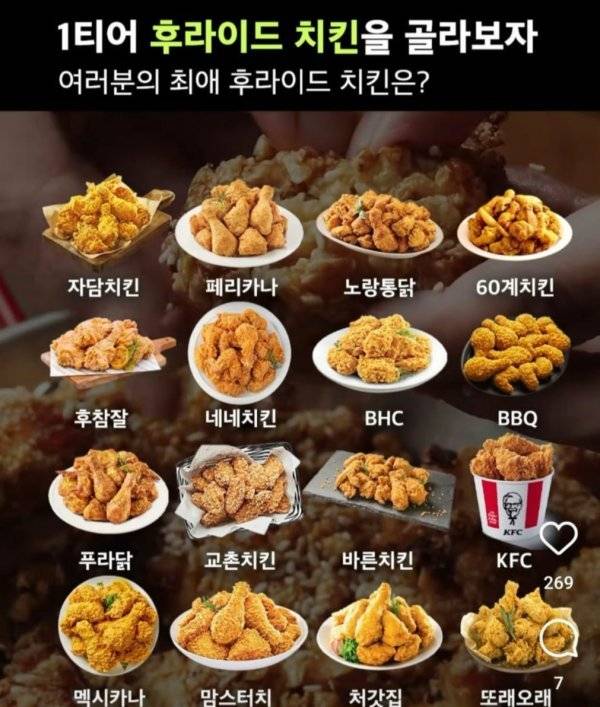 1티어 후라이드 치킨 대전