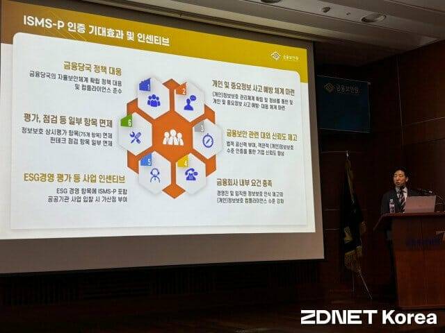 최지훈 금융보안원 선임심사원이 3월 27일 서울 여의도 금융투자협회에서 열린 ‘ISMS-P 인증 설명회’에서 발표하고 있다.(사진=유혜진 기자)