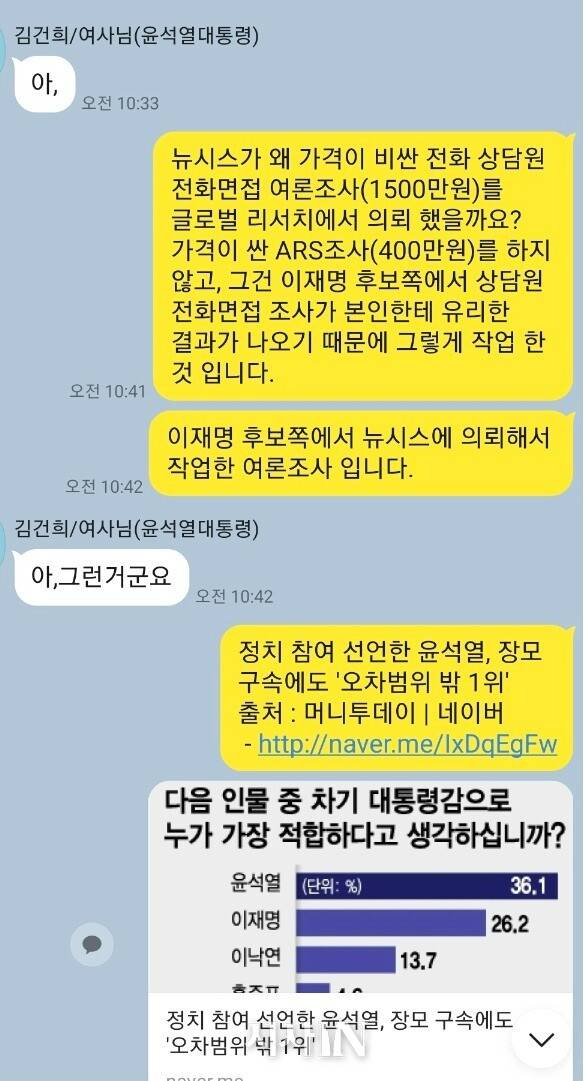 2021년 7월4일 명태균씨가 김건희씨에게 이재명 당시 경기도지사에게는 전화 면접 조사가 유리하다고 김건희씨에게 설명했다.