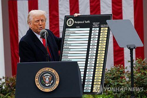 상호관세 발표하는 트럼프 미국 대통령 [로이터=연합뉴스]