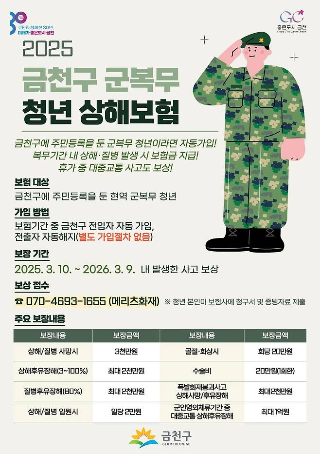 금천구 군복무 청년 상해보험 [금천구 제공. 재판매 및 DB 금지]