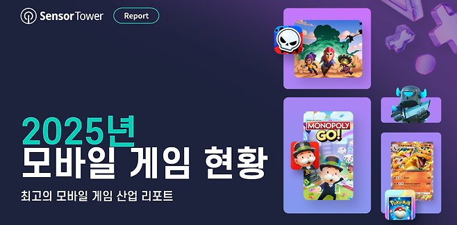 센서타워가 모바일 게임 현황을 정리한 리포트를 새롭게 발표했다(제공=센서타워).