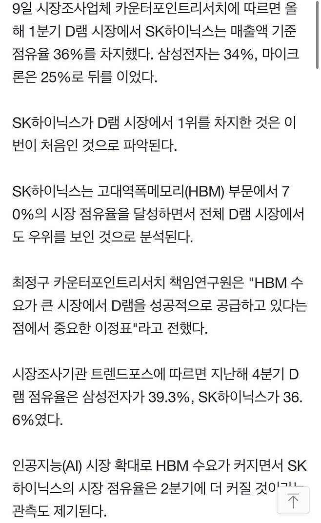 IMG_3451.jpeg SK하이닉스, 삼성 제치고 D램 점유율 \'1위\' 달성