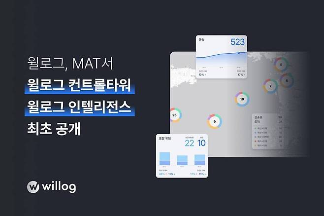 윌로그, 국제물류산업대전에서 신규 솔루션 2종 최초 공개 / 출처=윌로그