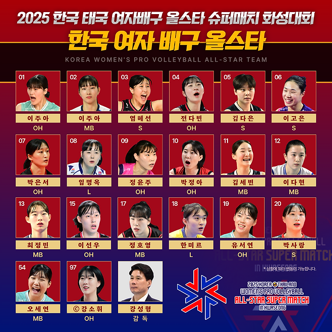 2025 한국·태국 여자배구 올스타전에 출전하는 한국 선수 명단. KOVO 제공